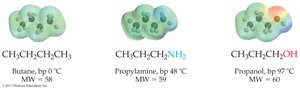 Boiling points comparison: butane, propylamine, propanol