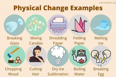 Examples of chemical changes such as burning wood, rusting metal, baking a cake