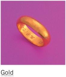 Gold ring representing the element gold (Au)