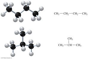 Structural isomers of butane