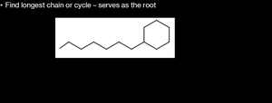 Longest chain rule