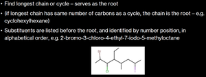 Substituent listing and numbering