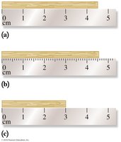 Measured numbers for length