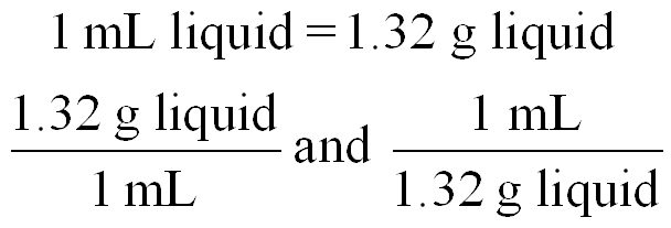 Density conversion factors