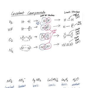 Lewis structures for covalent compounds
