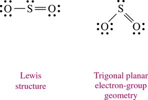 SO2: Lewis structure and trigonal planar geometry