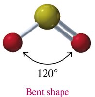 SO2: Bent shape