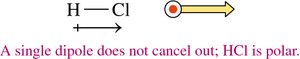 HCl: Dipole does not cancel, polar molecule