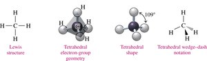 Methane: Lewis structure, tetrahedral geometry, and shape