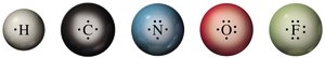 Electron-dot symbols for H, C, N, O, F