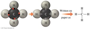 Lewis structure for methane