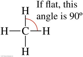 Flat methane structure