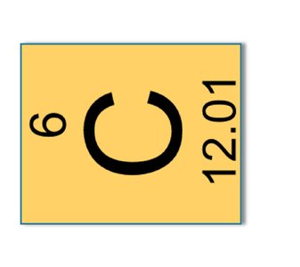 Carbon element from periodic table