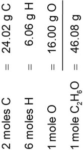 Molar mass calculation for C2H6O