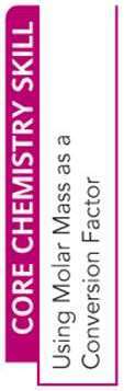 Core Chemistry Skill: Using Molar Mass as a Conversion Factor