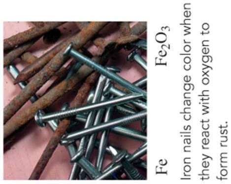 Rusting of iron: Fe to Fe2O3