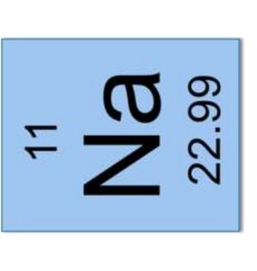 Sodium element from periodic table