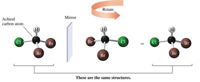 Achiral molecule: dibromochloromethane