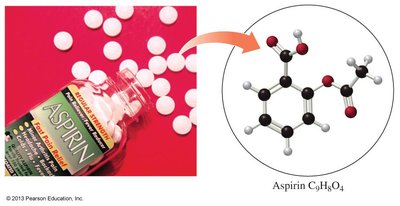 Aspirin molecule and its formula