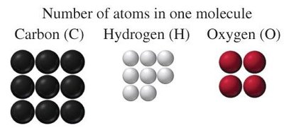 Number of atoms in one molecule