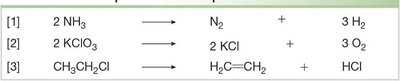 Examples of decomposition reactions