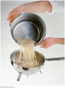 Decantation process