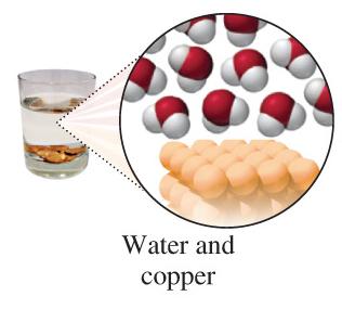 Water and copper heterogeneous mixture