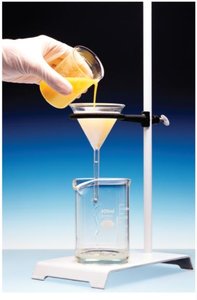 Filtration process