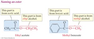 Naming esters: ethyl acetate and methyl benzoate