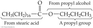 Naming propyl stearate