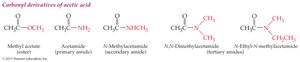 Derivatives of acetic acid