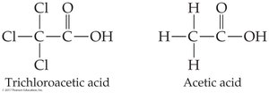 Structures of trichloroacetic acid and acetic acid