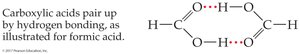 Hydrogen bonding in formic acid