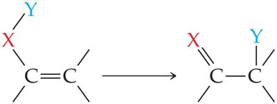 Rearrangement reaction example
