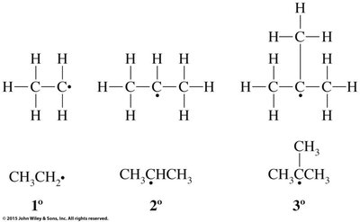 Free radical stability comparison