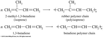 Butadiene polymer structure