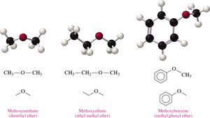 Ball-and-stick models and formulas for ethers