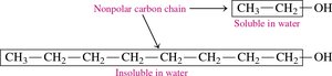 Solubility decreases with longer carbon chains