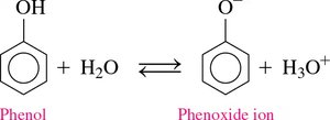 Ionization of phenol in water