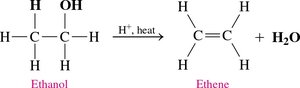 Dehydration of ethanol to ethene