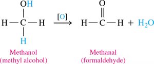 Oxidation of methanol to methanal