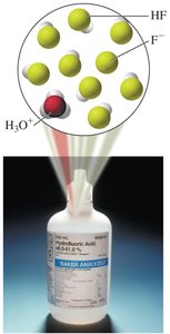Weak acid dissociation: HF