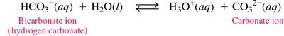 Diprotic acid: Carbonic acid dissociation