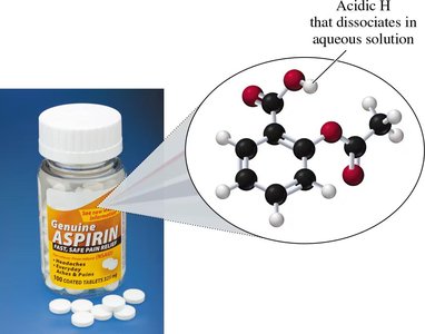 Aspirin as an acidic substance