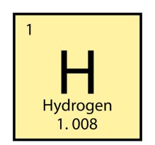 Atoms and molecules: elements and compounds