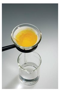 Filtration: solid residue and filtrate