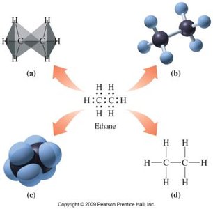 Tetrahedral structure of ethane