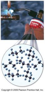 Alkanes as liquids and fuels