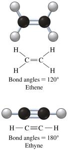 Alkene and alkyne structures