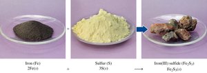 Iron and sulfur reaction showing conservation of mass